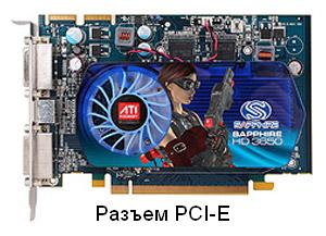 Видеокарта ATi Radeon HD 3650 в PCI-E варианте